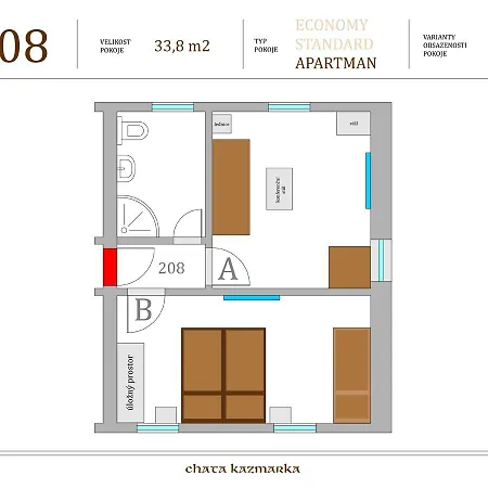 Kazmarka